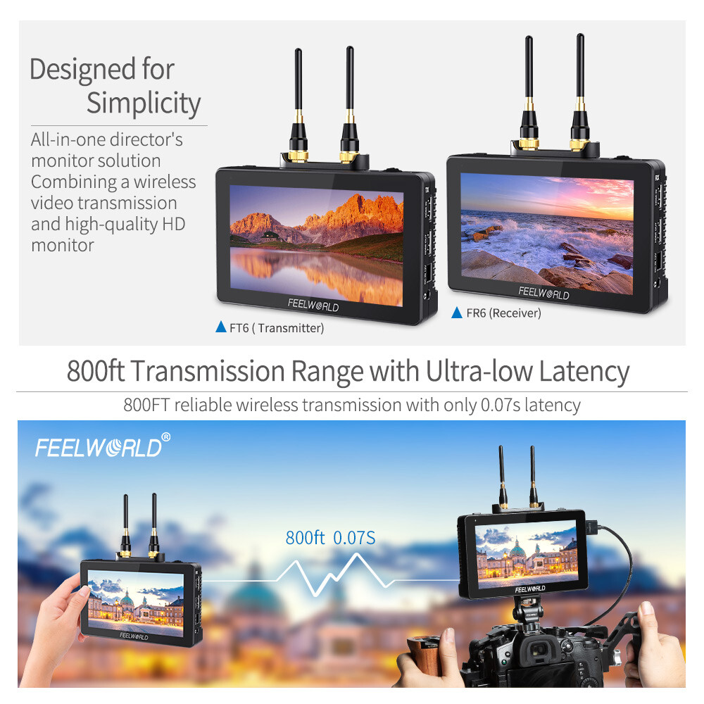 US FEELWORLD FT6 FR6 5.5