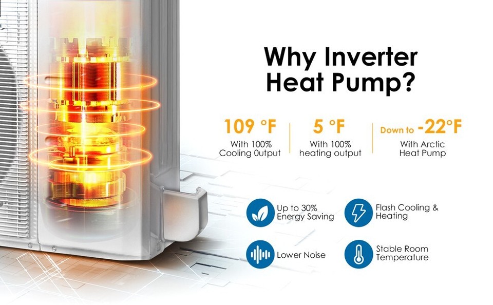 4 Ton Central Air Conditioner Heat Pump Split System 48 000 BTU EBay 4-ton-central-air-conditioner-heat-pump-split-system-48-000-btu-ebay