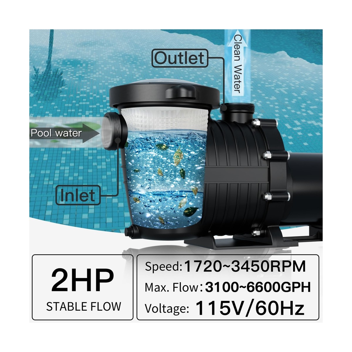 LANCHEZ In/Above Ground Pool Pump, High Flow (Variable Speed, 2 HP