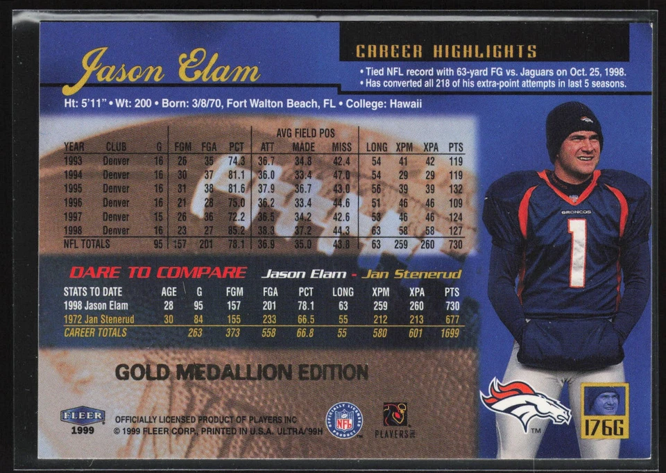 Jason Elam 1999 Ultra Gold Medallion #176G Denver Broncos - Image 2 of 2