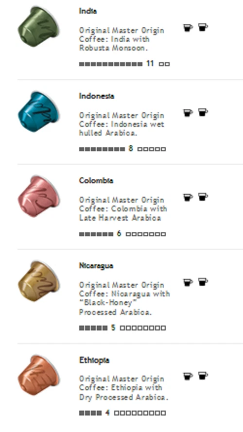 Nespresso varieties clearance