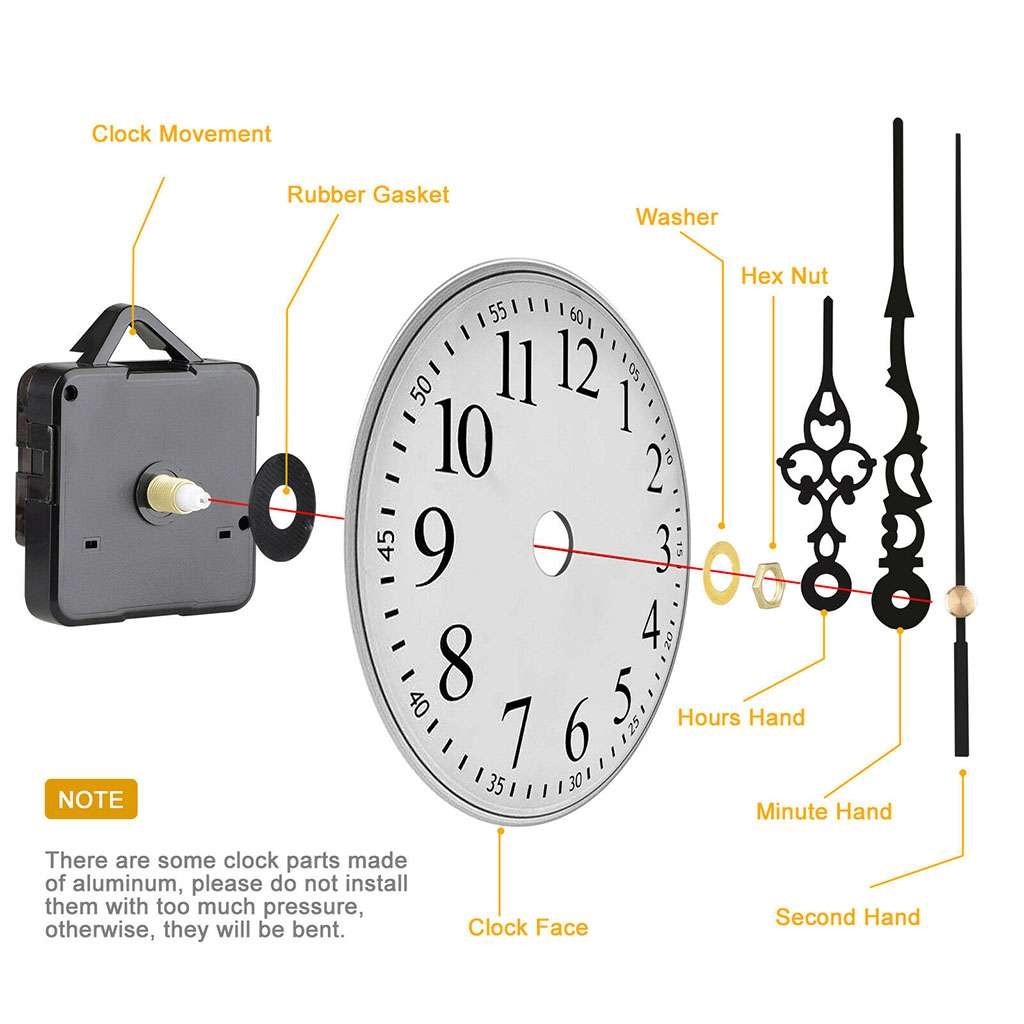Wall Clock Movement Mechanism Battery Operated DIY Repair Replacement Parts Kit