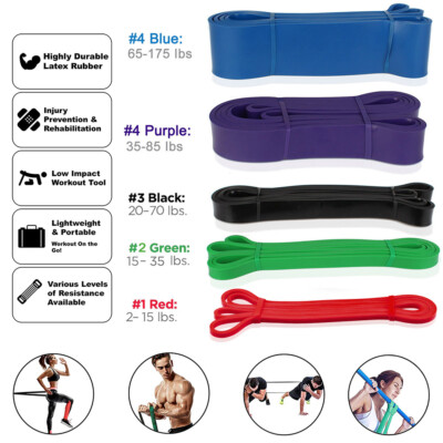 Multiple-Use Light to Heavy Loop Bands Fitness Kit for 2020 Fat Reducing Targets