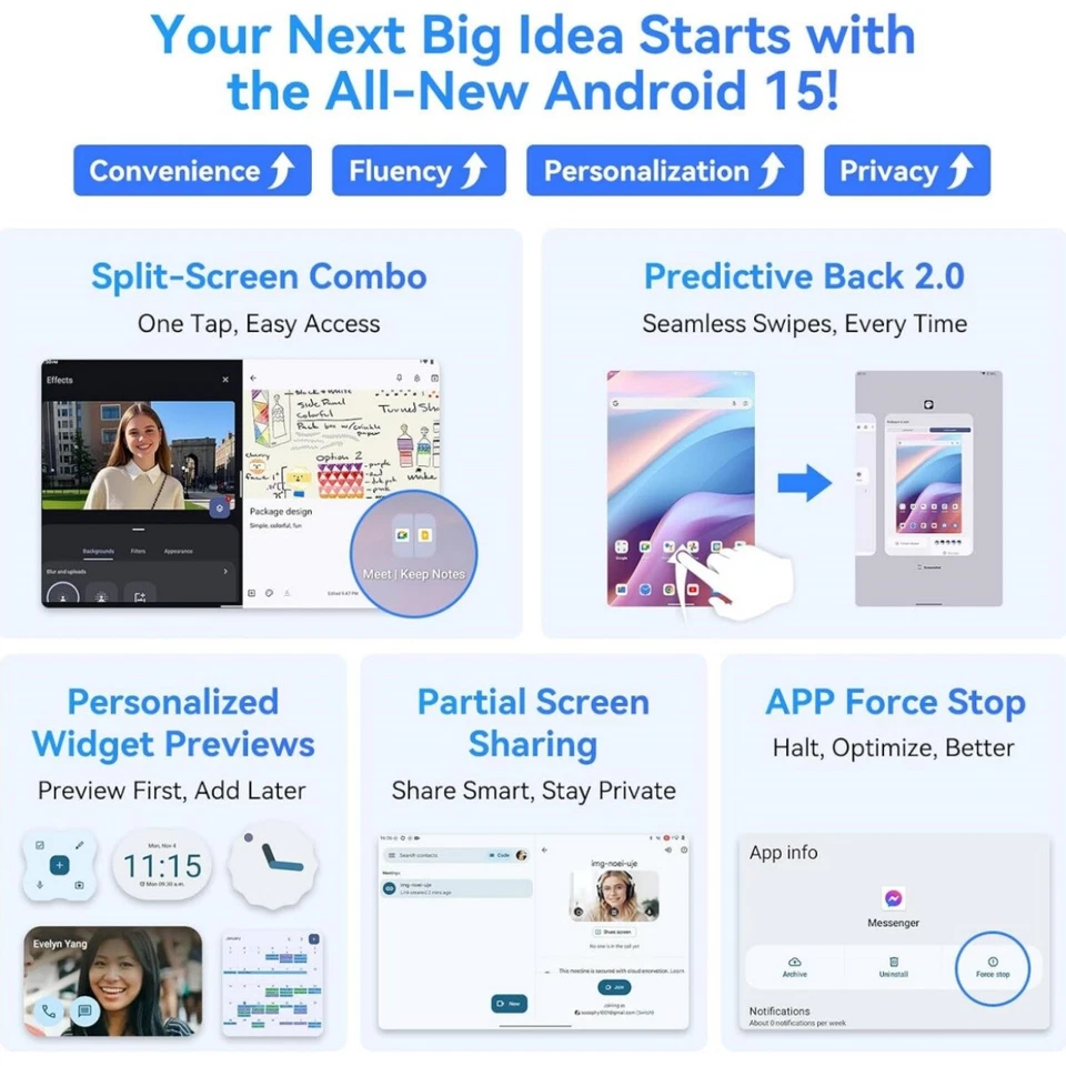 TABWEE T80 WiFi Tablet 10 Inch Android 15 12GB+64GB/2TB 6000mAh GEMINI AI GPS - Image 3 of 4