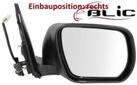 Blic 5402-18-2002404P AußEnspiegel Rechts Spiegel AußEn FüR Suzuki