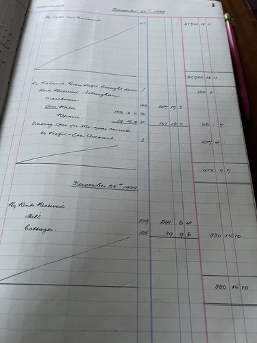 Vintage Ledger Geschäftsbuch Nottingham Clothing Co Konten altes Papier Journal - Bild 5 von 17