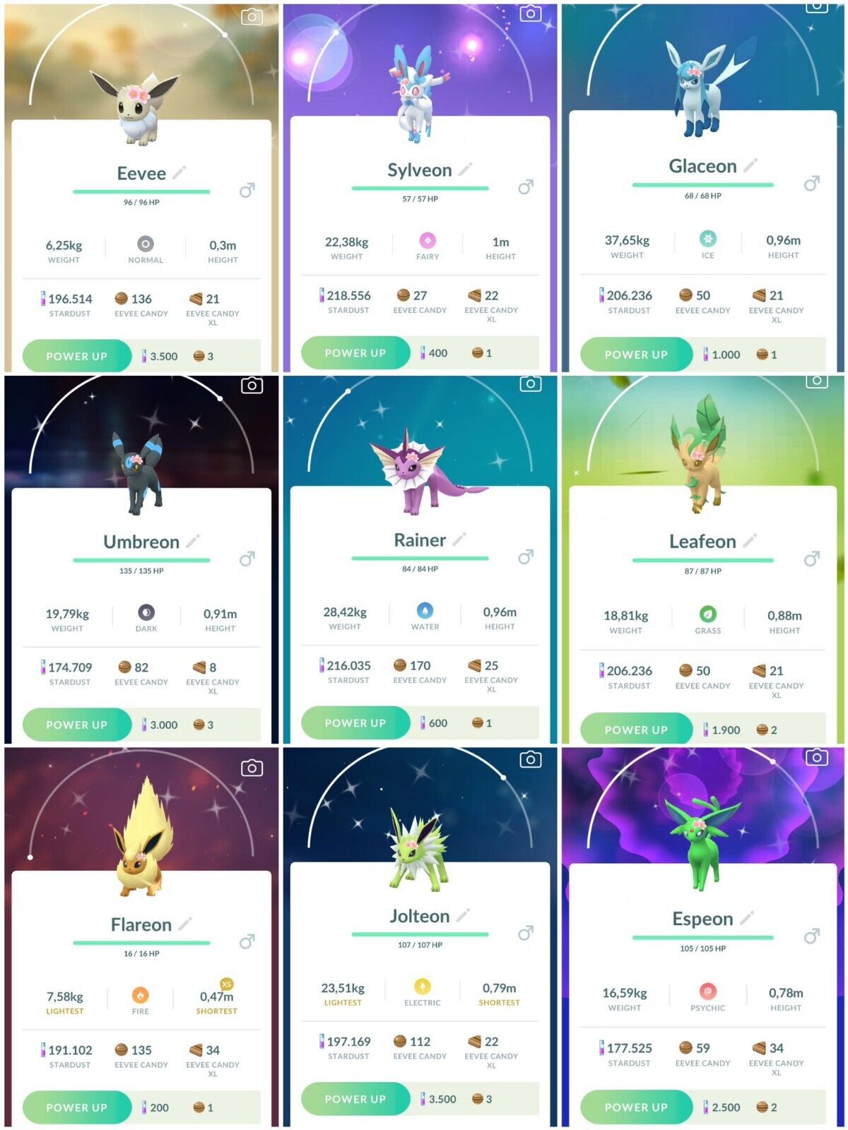 Shiny Eevee Pokemon Trade Go