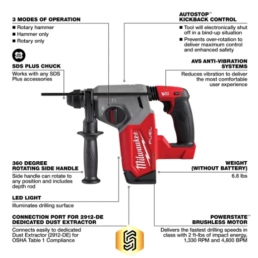 Milwaukee 2912-20 M18 18 Volt FUEL™ 1" SDS Plus Rotary Hammer, Bare - Image 3 of 3