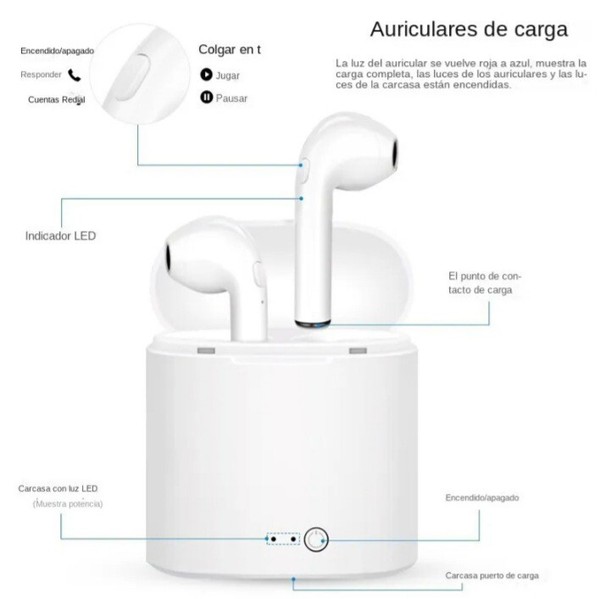 Auriculares Inalambricos Bluetooth I7S