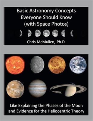 Grundlegende astronomische Konzepte, die jeder kennen sollte (mit Weltraumfotos): Wie expl...