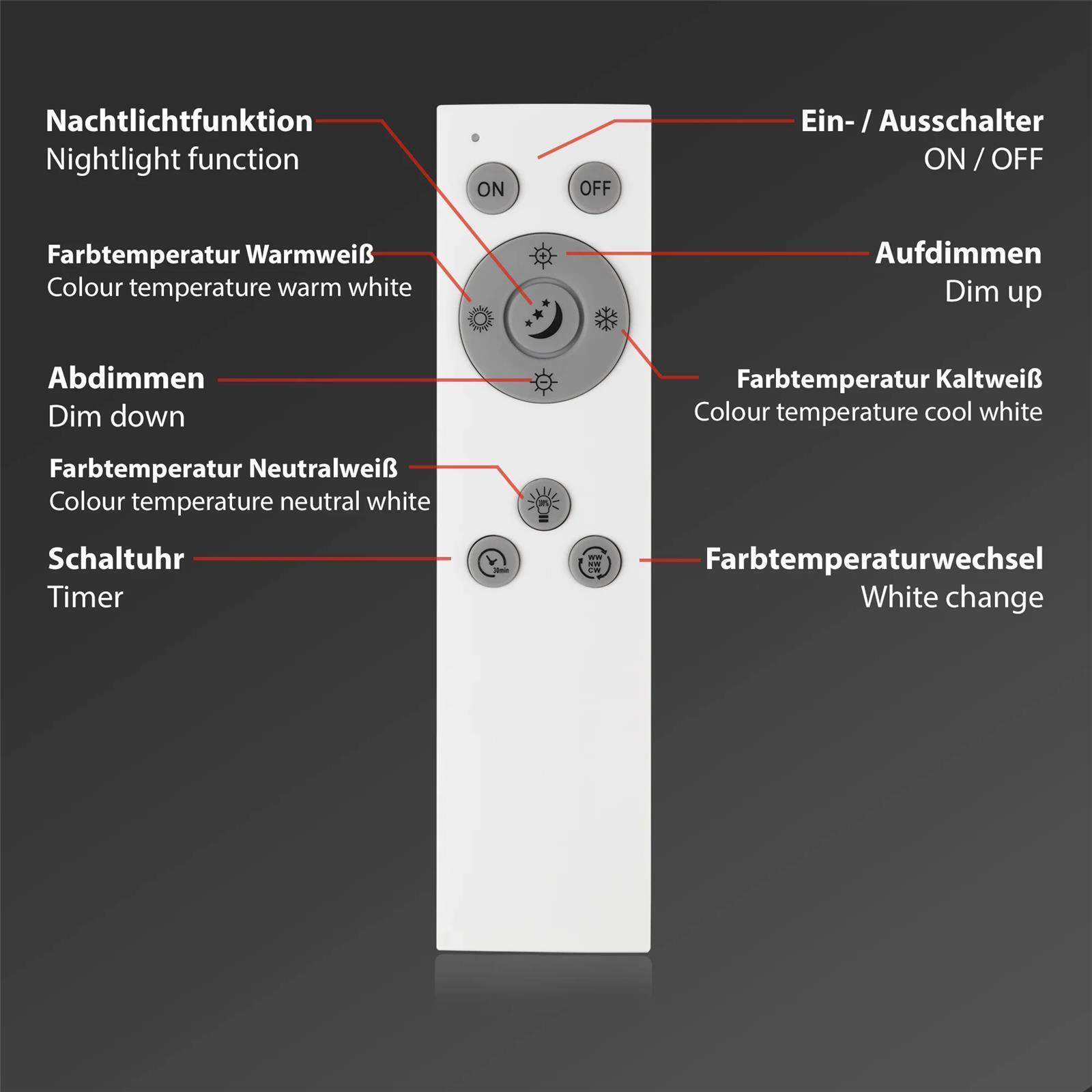 Bild 5 von 6
