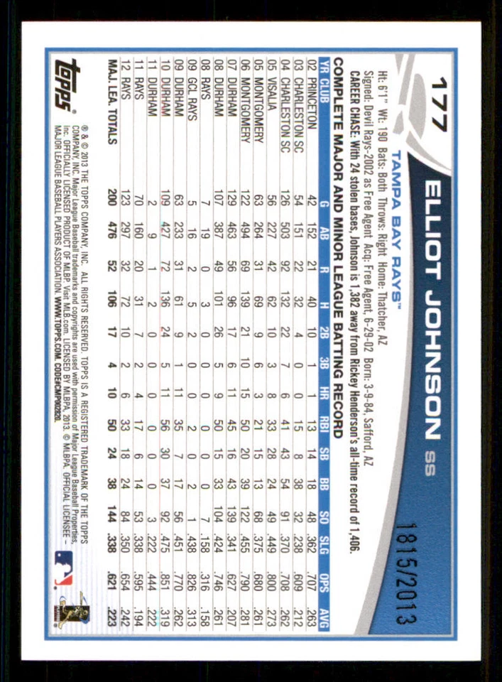 2013 Topps Gold #177 Elliot Johnson /2013 - Image 2 of 2