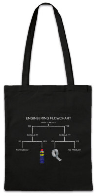 Engineering Flowchart Stofftasche Einkaufstasche Race Racing Car Petrol Head Fun
