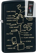 Zippo 09596 Anatomy of Zippo Lighter Black Matte Lighter + FLINT PACK