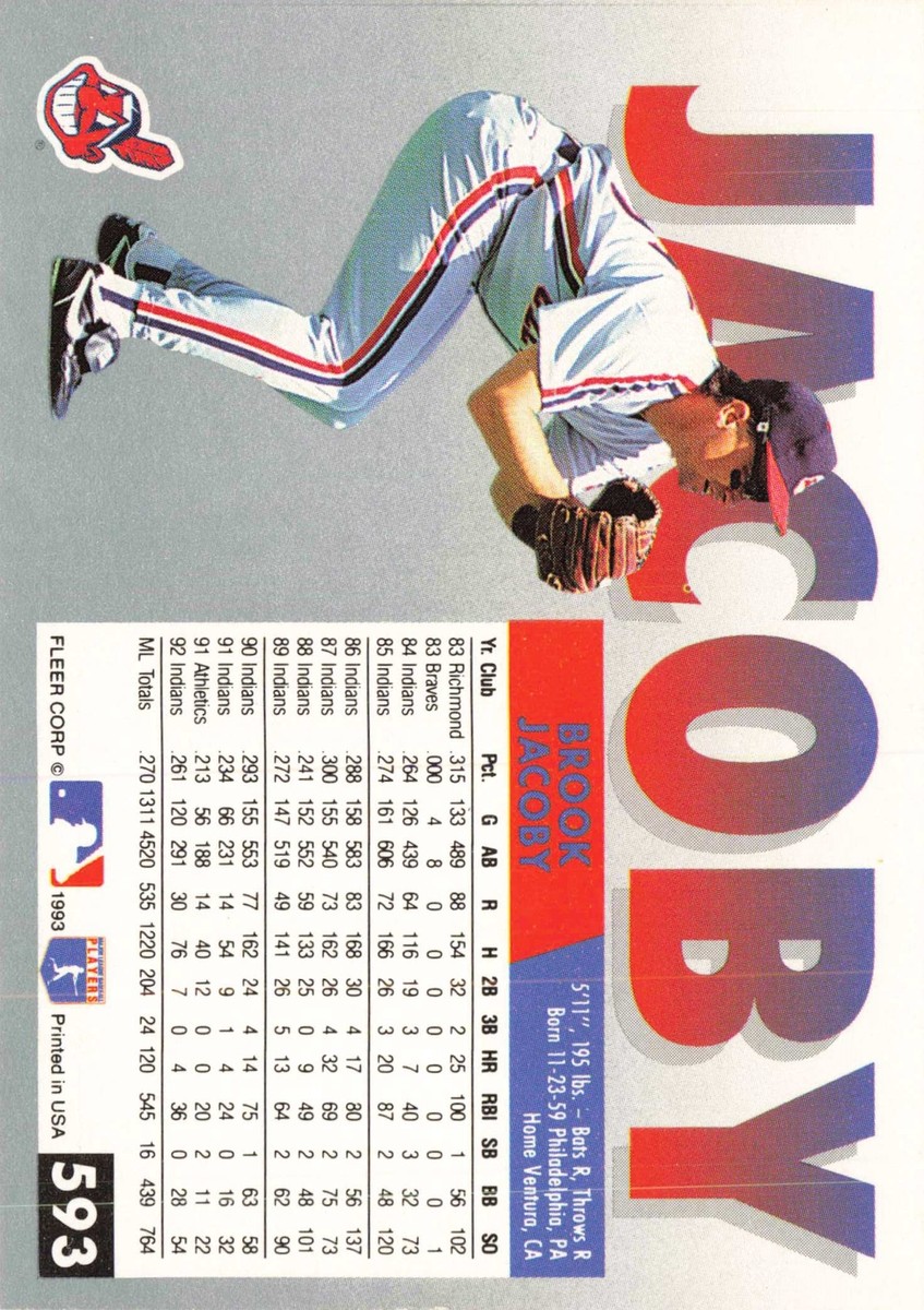 Brook Jacoby 1993 Fleer #593 Cleveland Indians | eBay
