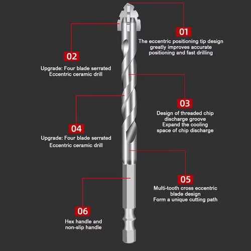4X Eccentric Drill Bit Set Four-Flute Sawtooth Eccentric Drill Bit High Hardness - Picture 5 of 15