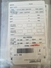 Reusable Info Cards for sports