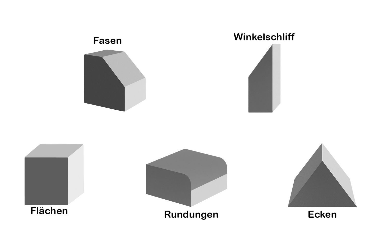 Paulimot Belt Sander SBS100, Sanding Belt 1,220 x 100 mm, 230 Volt Motor