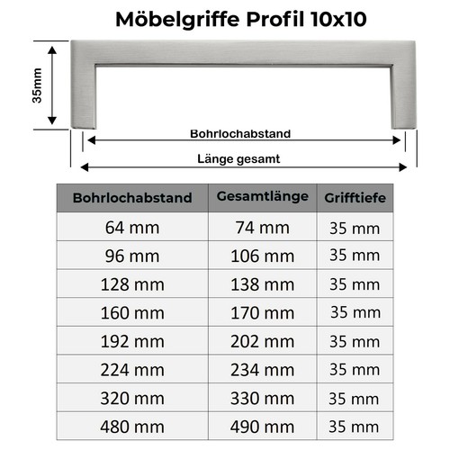 Möbelgriffe EDELSTAHL Stangengriffe Küchengriffe Schrankgriffe Schubladengriff - Bild 2 von 3