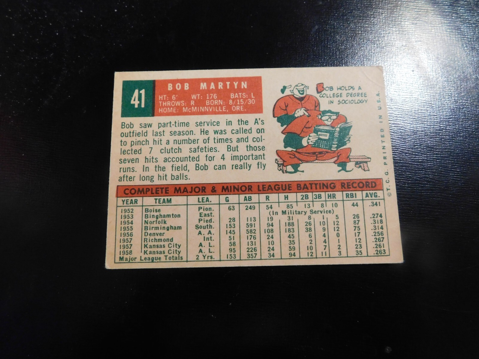 1959 Topps Baseball Cards eBay