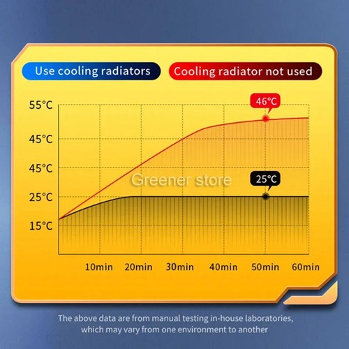 Universal Mobile Phone Radiator Cell Phone Cooler Portable Phone Cooling Fan - Picture 9 of 14