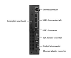 Dell Optiplex 3020 Micro Tiny Desktop PC Core i7 16GB RAM 1TB SSD Windows 11 Pro