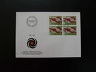 trade unions FDC Switzerland 1986 (block of 4)