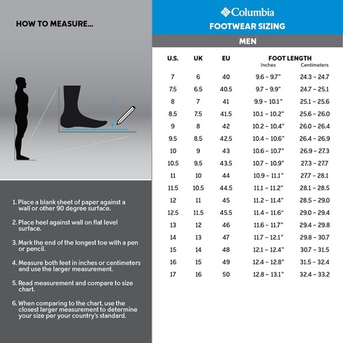 Columbia Men's Ramble Flip Sport Sandals - Picture 2 of 26