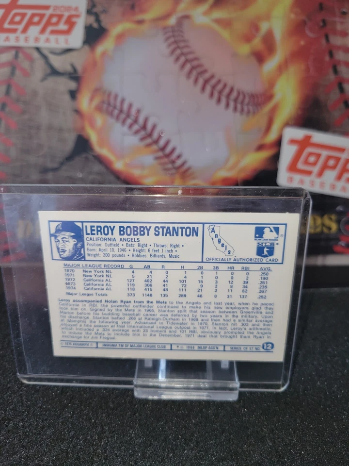 1975 KELLOGG'S 3-D LEROY STANTON #12 CALIFORNIA ANGELES  - Image 2 of 2