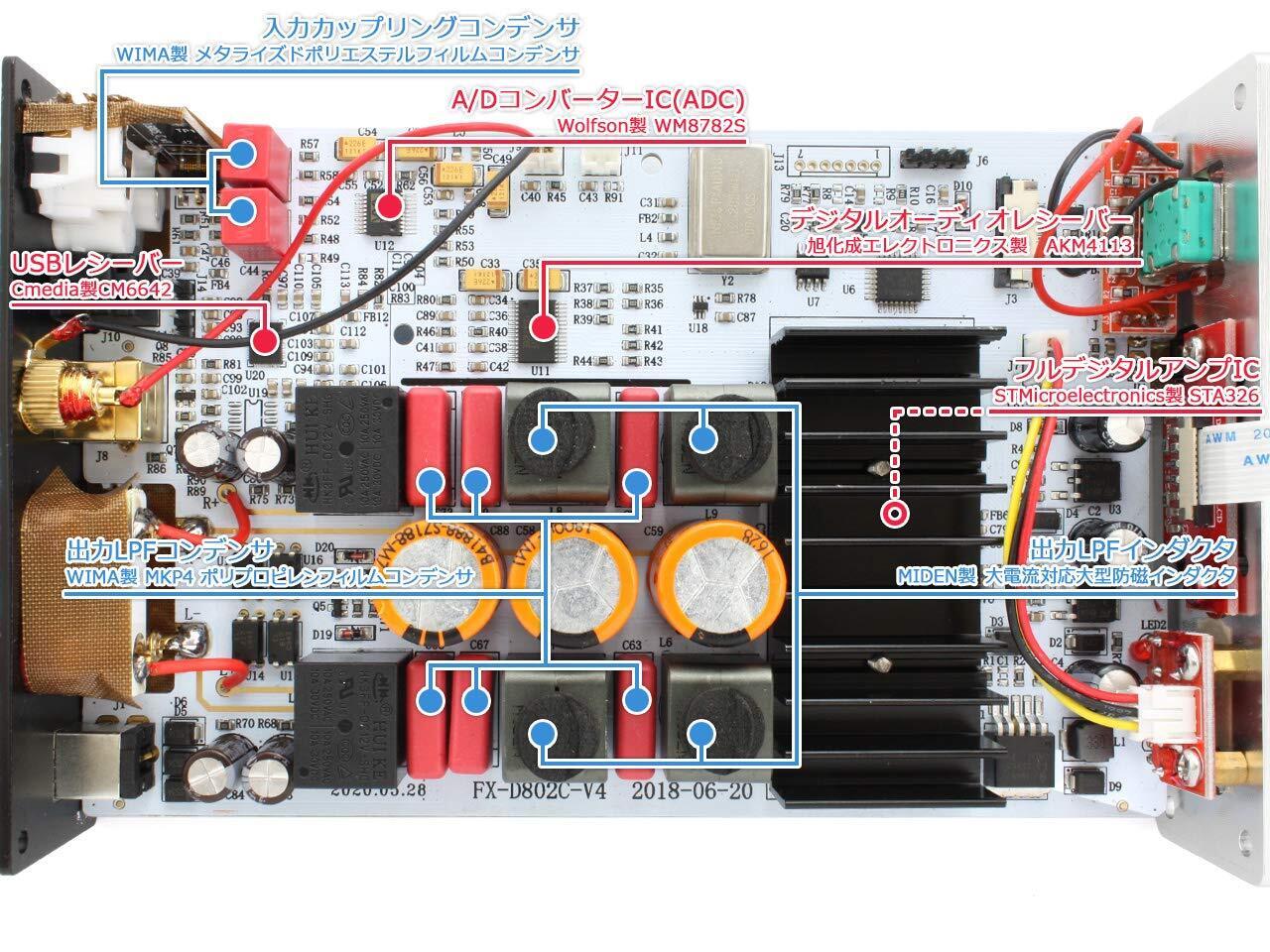 Fx-Audio- D802J++ Digital 3 Systems 24Bit/192Khz Full Digital