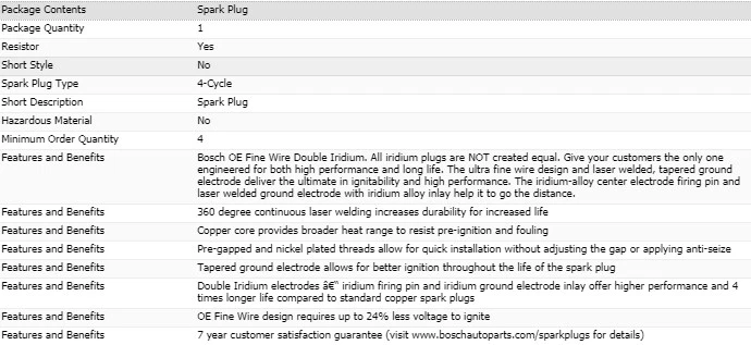 8 bujías Bosch doble iridio para Chevrolet Suburban 3500 HD 2016 V8-6,0 L Foto 4 de 4
