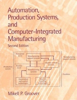Automation, Production Systems and Computer-integrated Manufactu