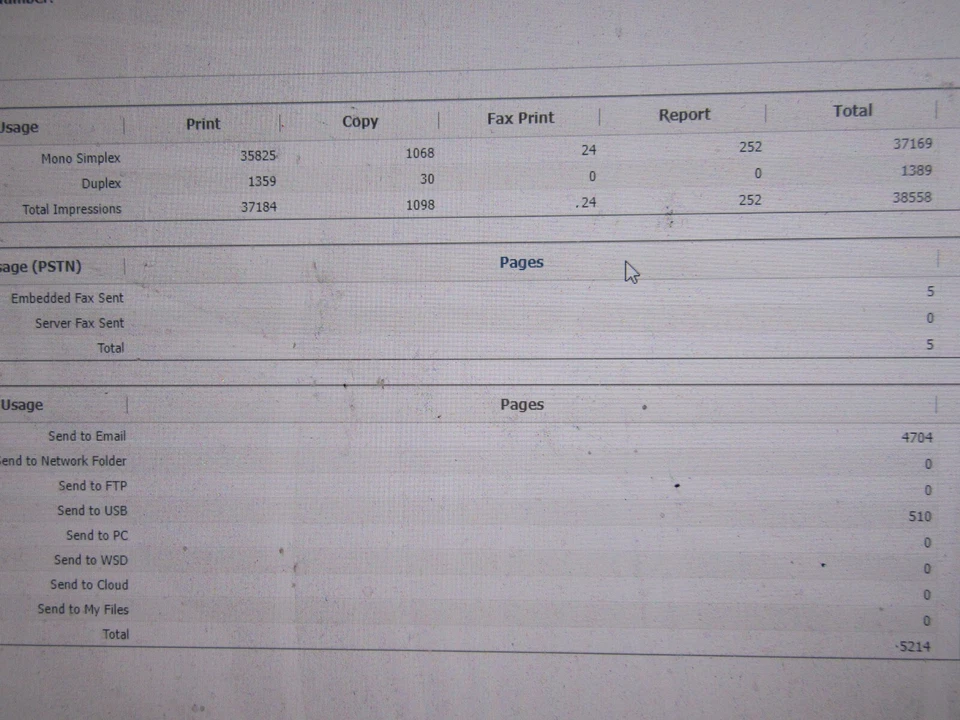 Dell B2375dfw Mono A4 Printer, Low Page Count, Under 39K, WIRELESS, WARRANTY! - Image 4 of 4