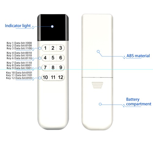 12 Buttons Remote Home Garage Door Electric Curtains Universal RF Remote Control - Picture 11 of 12
