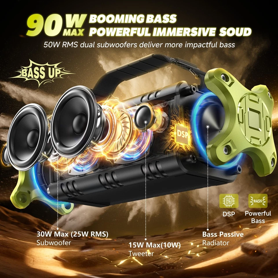 Bluetooth Speaker, 90W Max Portable Loud Speakers Wireless, IPX6 Waterproof O... - Image 2 of 4