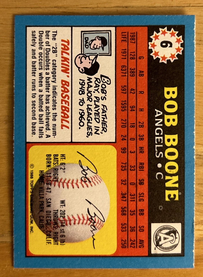 1988 Topps UK Minis American Baseball Bob Boone Card #6 Angels O/C - Image 2 of 2