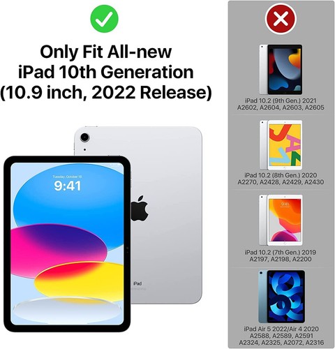 2pcs Soft Pet Film Screen Protector for Apple iPad 10th Gen 10.9 Inch 2022 2023 - Picture 9 of 9