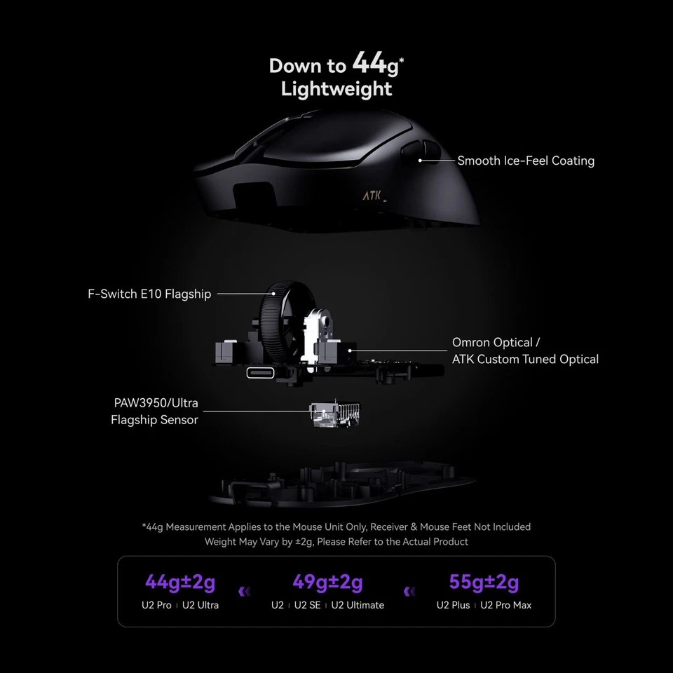 ATK Blazing Sky U2 Wireless Gaming Mouse 8KHz 42K DPI Lightweight Gaming Sensor - Image 4 of 4