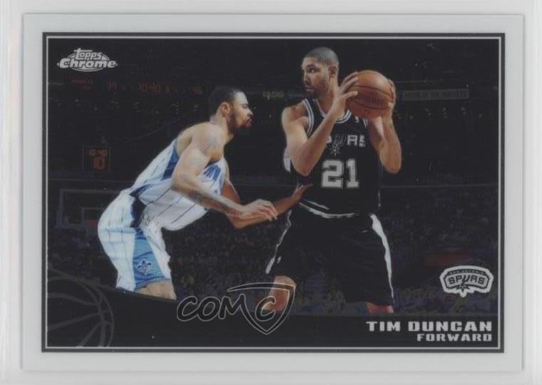 2009-10 Topps Chrome 650/999 Tim Duncan #86 HOF 0ex8