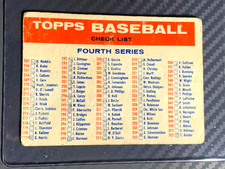 1957 TOPPS BASEBALL #NNO CHECKLIST 4/5 BLONY MARKED FAIR SCARCEBECKETT $800.