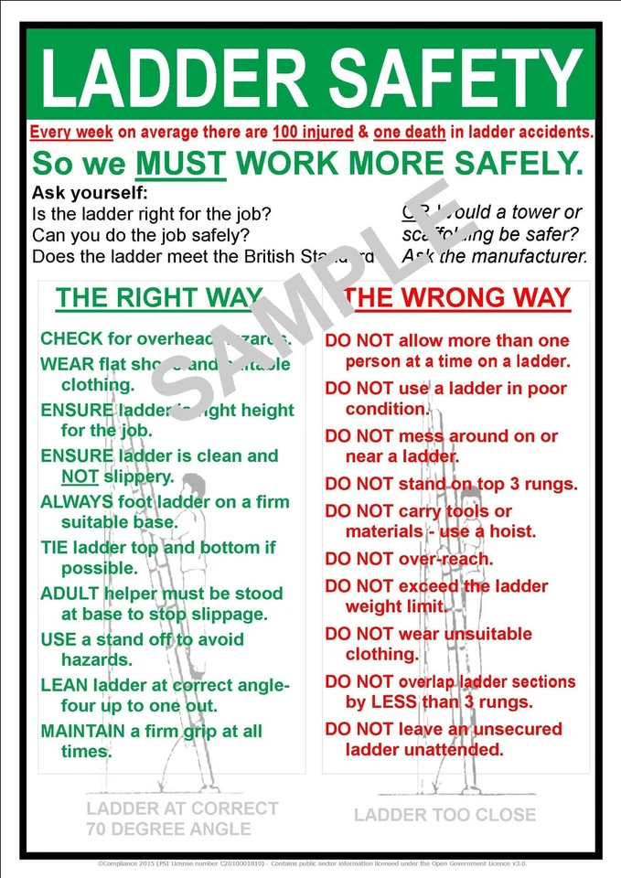 COMPLIANCE POSTERS UK HEALTH AND & LADDER SAFETY WORKPLACE A3 LAMINATED POSTER LEGAL EVERYDAY VALUE