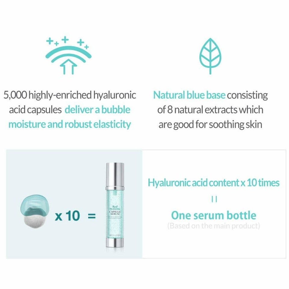 Sérum Wellage Real Hyaluronic Capsule 30ml – K-Beauty, Acide Hyaluronique, Fluide, Corée