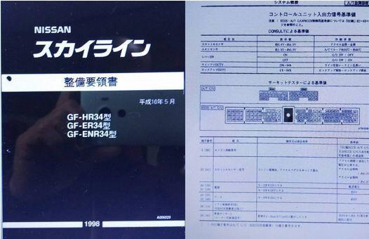 NISSAN SKYLINE 取扱説明書 R34 日産 R34 スカイライン GTR 新型車解説書 追補版Ⅰ サービス