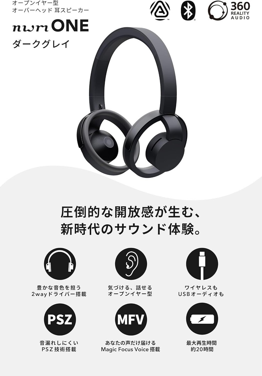 中古美品　nwm ONE on ear speakers nwm ONE MBH001WA Light Gray Open Ear Over the Head Ear