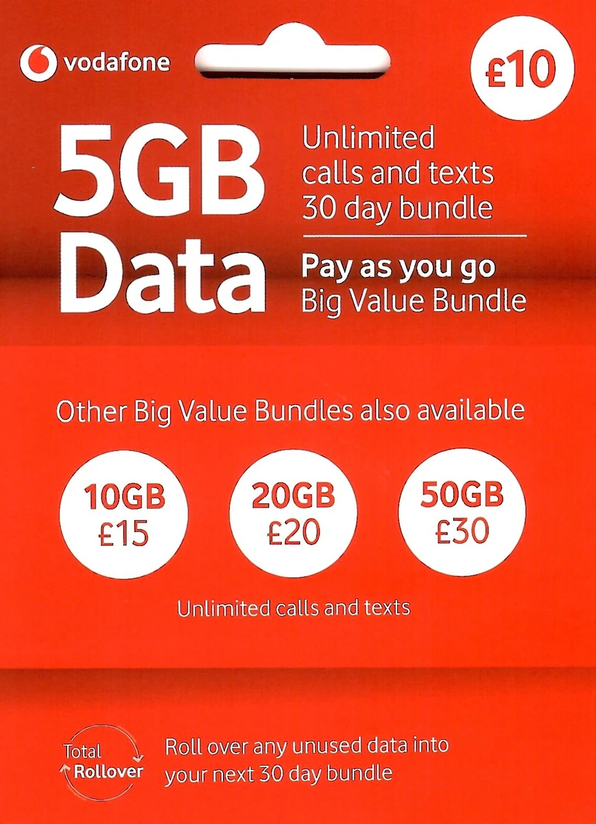 Stay Connected On The Go With A Kogan SIM Card Wharftt