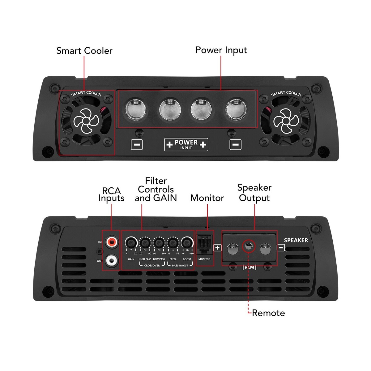 Taramps MD 8000.1 Amplifier 2 Ohms 8000 Watts RMS 1 Channel