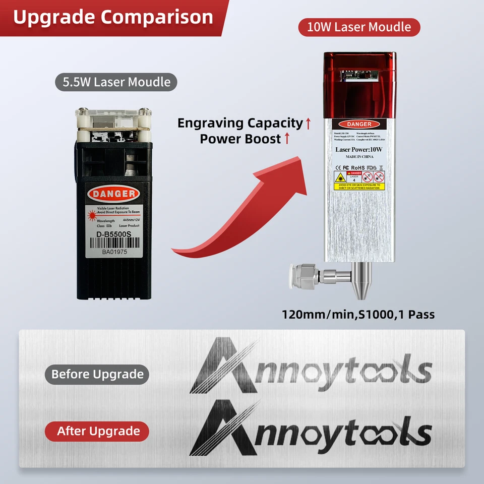 80W Laser Module With Air Assist Nozzle for CNC 3018 Laser Engraving Machine - image 2 of 4