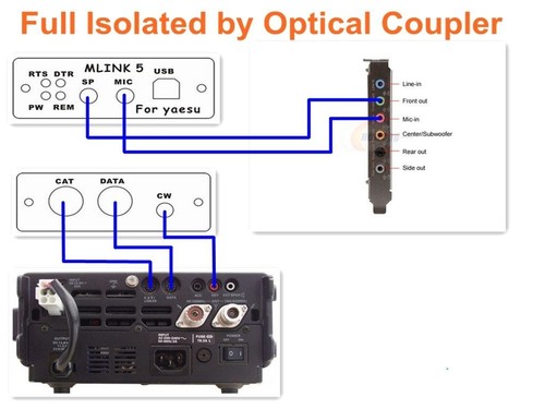 CAT Mate Per Yaesu FT 817 857 897 - Foto 12