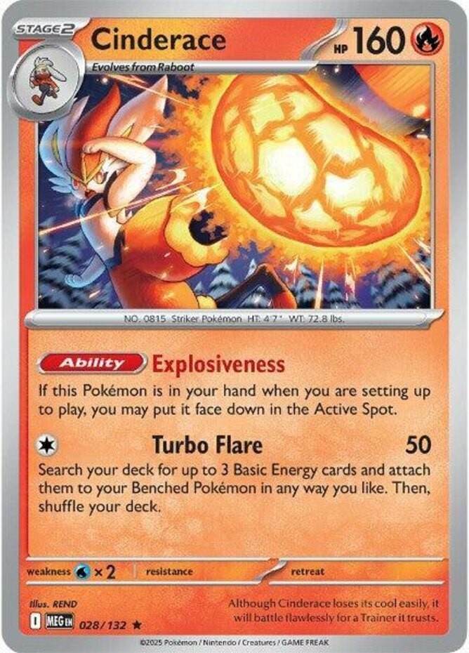 Pokemon Cinderace - 028/132 - Holo Rare NM-Mint Mega Evolution Base Set