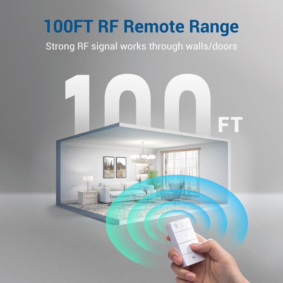 DEWENWILS Remote Control Outlet Wireless Plug in On Off Power Switch ...